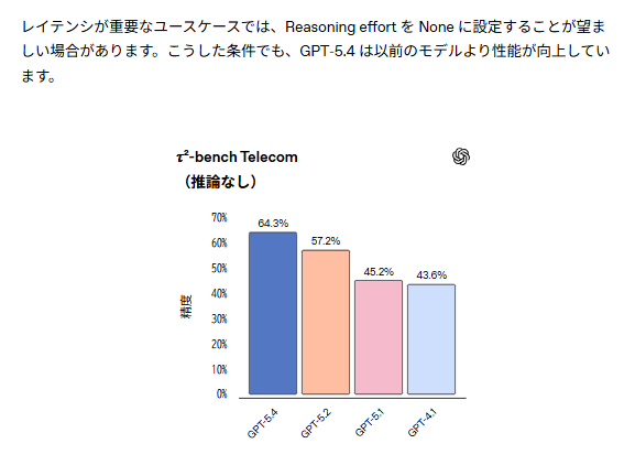 webbigdata tweet picture