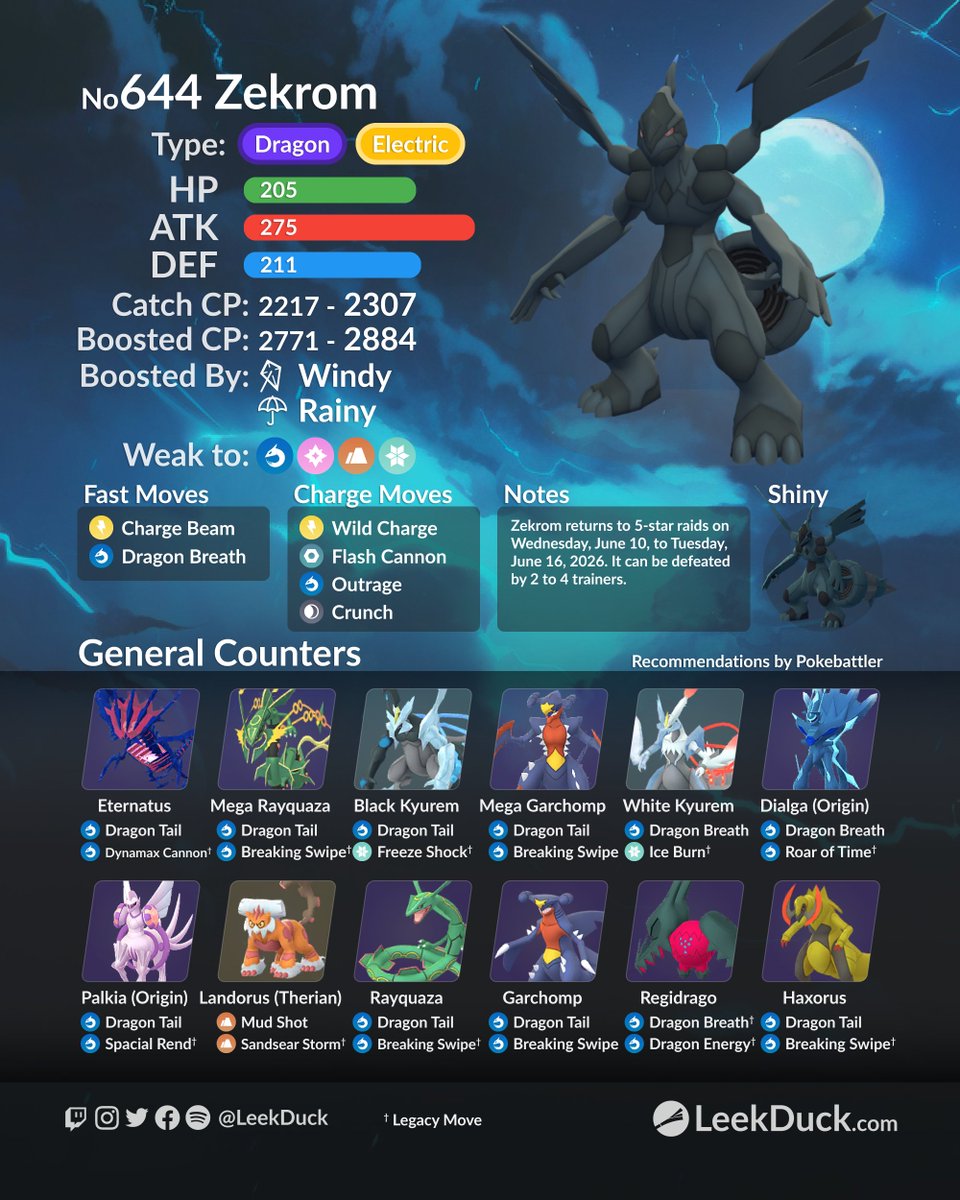 LeekDuck's tweet photo. Zekrom returns to 5-star raids from Wednesday, June 10, 2026, to Tuesday, June 16, 2026, in Pokémon GO.  

Join global raids with Raid NOW:  
🥊 https://t.co/NO2StMlTYo https://t.co/zE3kvpauZg
