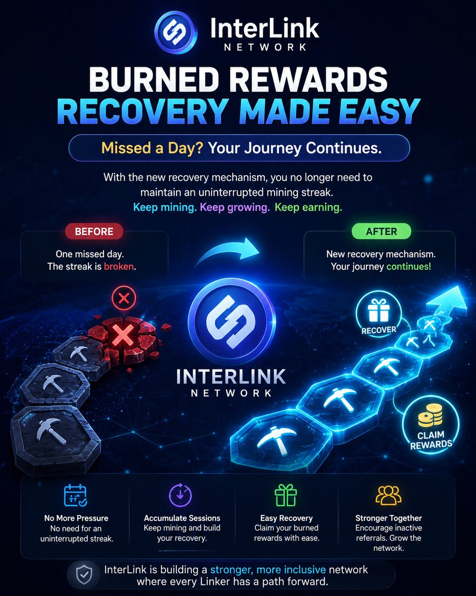 GaikotiN's tweet photo. "Recovery is not a shortcut—it's a second chance to grow."
#Interlink #Itlg #Itl https://t.co/LibV0iVyUM