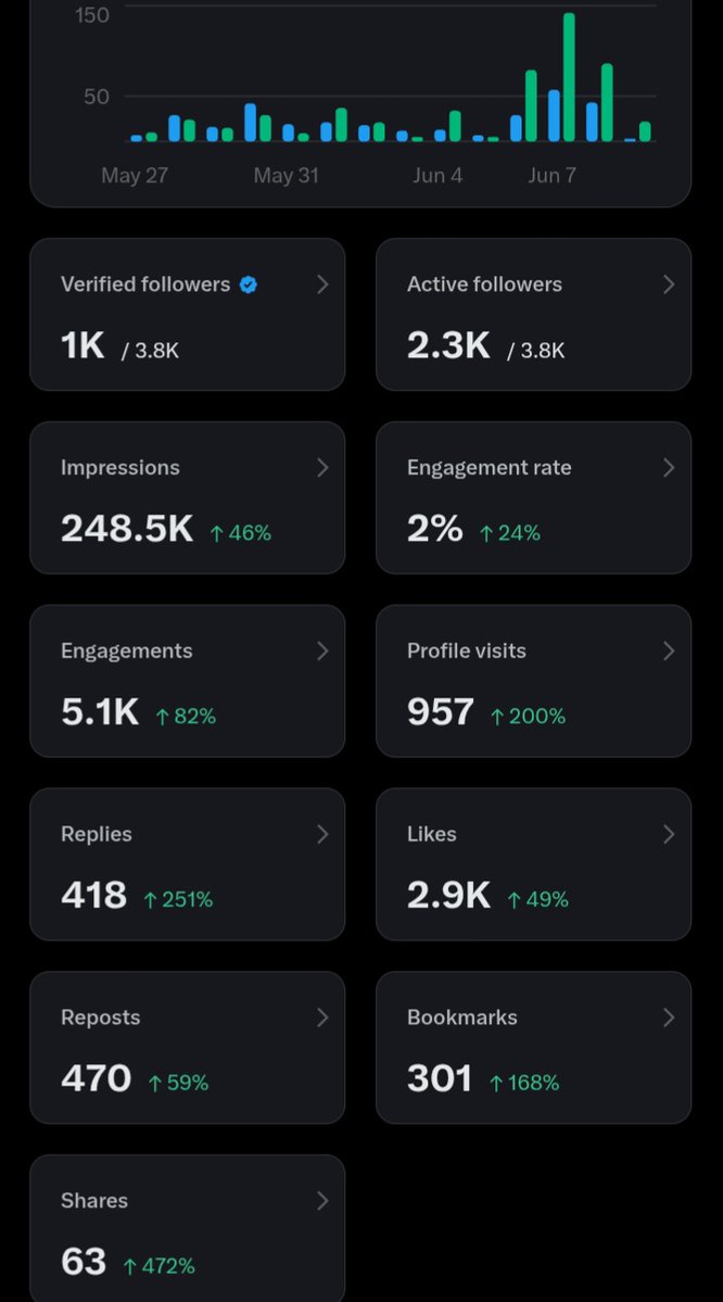 Biggzless_Jones tweet media