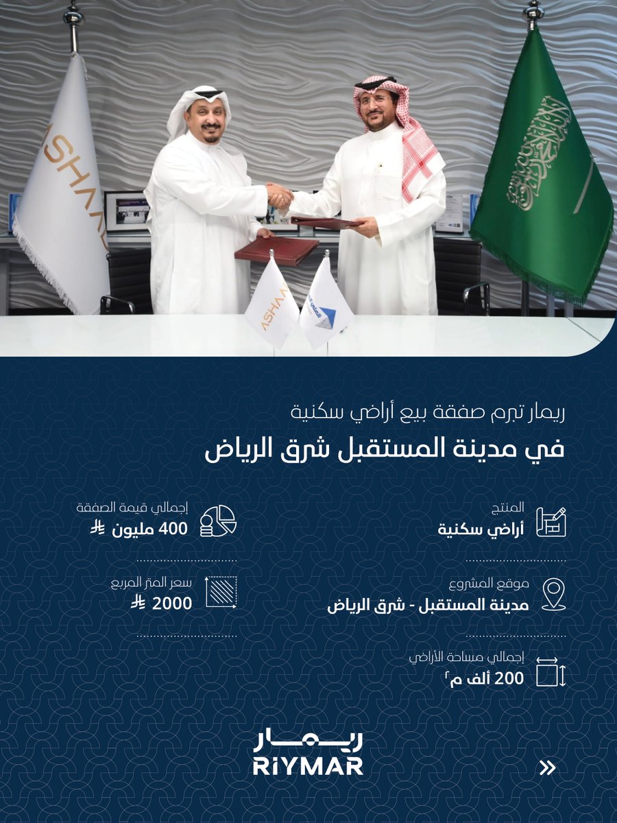 riymar_sa's tweet photo. أبرمت ريمار صفقة بيع أراضٍ سكنية متعددة في مجتمع مدينة المستقبل شرق الرياض لصالح  شركة أشاد للتطوير العقاري، بقيمة 400 مليون ريال وعلى مساحة تتجاوز 200 ألف متر مربع بحضور المهندس علي الشهري، العضو المنتدب لشركة ريمار، والأستاذ علي بن محمد العلي، رئيس مجلس إدارة شركة أشاد للتطوير العقاري.

خطوة جديدة تعزز مكانة مجتمع مدينة المستقبل كوجهة عمرانية واعدة للمجتمعات السكنية المتكاملة في شرق العاصمة.

#ريمار #مدينة_المستقبل #شرق_الرياض
#Riymar #FutureCity #EastRiyadh
