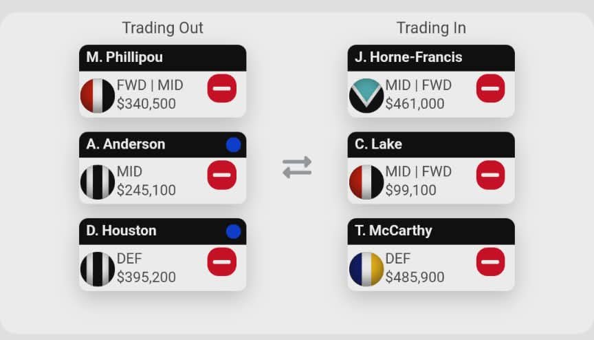 alex_anders's tweet photo. #supercoach option a or b friends? *Pending McCarthy is all good https://t.co/T1Z6KbLCDh