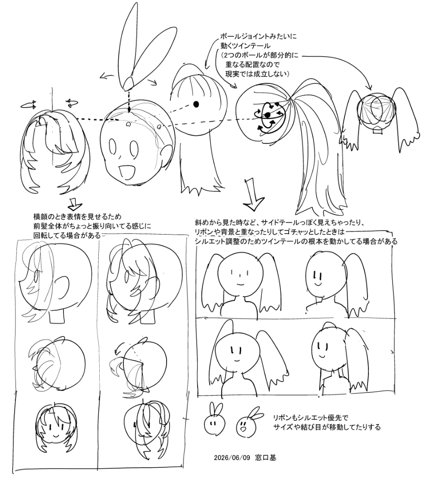 ルディの髪型メモ
(絵のウソの部分)
#ぼけぶき 