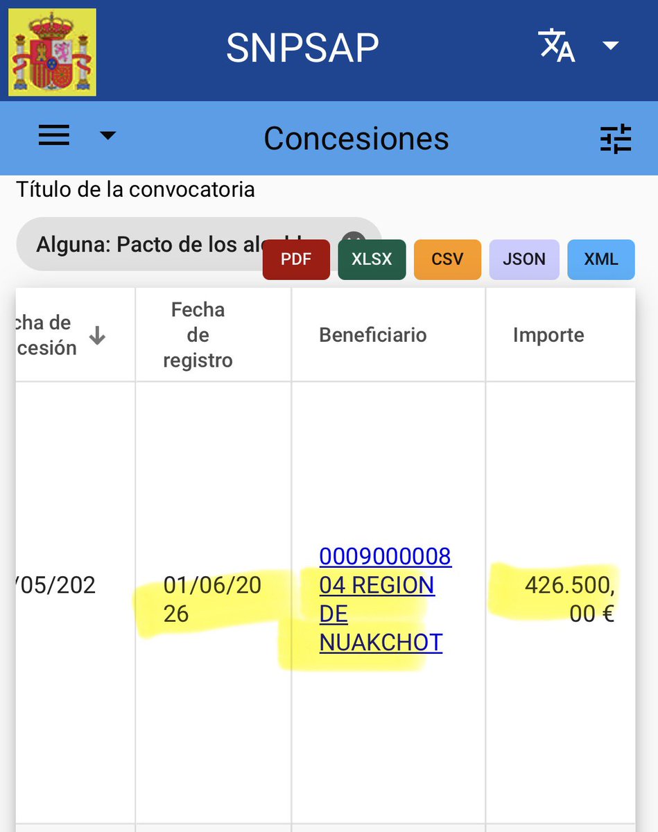 PabloCamPiq's tweet photo. ⭕️ Hace una semana.

AECID destinó 426.500 € públicos a que la región de “NUAKCHOT” en MAURITANIA “luche contra el cambio climático”

¿Llegó a su destino?, ¿creen que esta ciudad está pensando en el cambio climático?

Apesta… https://t.co/uZynWUahx2