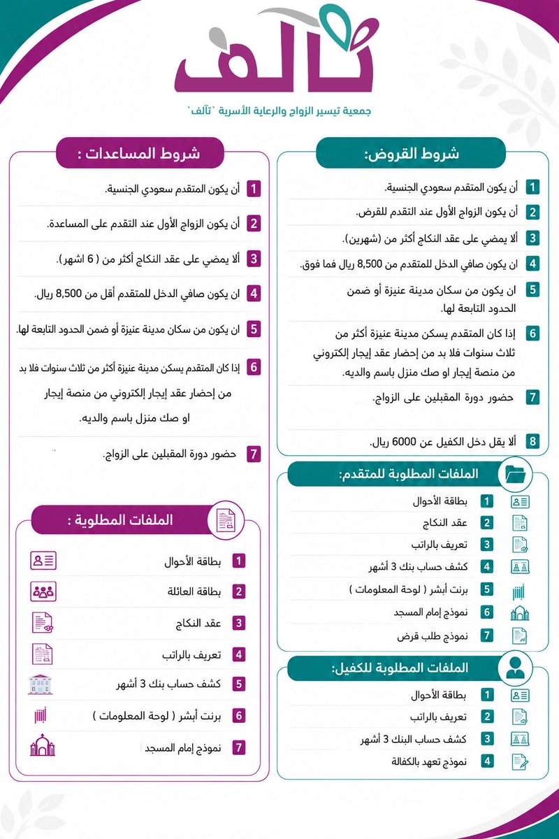 uz_org's tweet photo. https://t.co/MIt0ebC4Q9