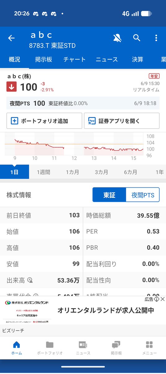 maxonaka's tweet photo. 年安だし、、、100だし、、、思わず、、、 https://t.co/en5eLiFIrb