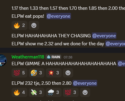 Weatherman118's tweet photo. $ELPW KABOOOM

1.17 - 2.85 = 143% gainer in seconds! https://t.co/1gaRi2auby