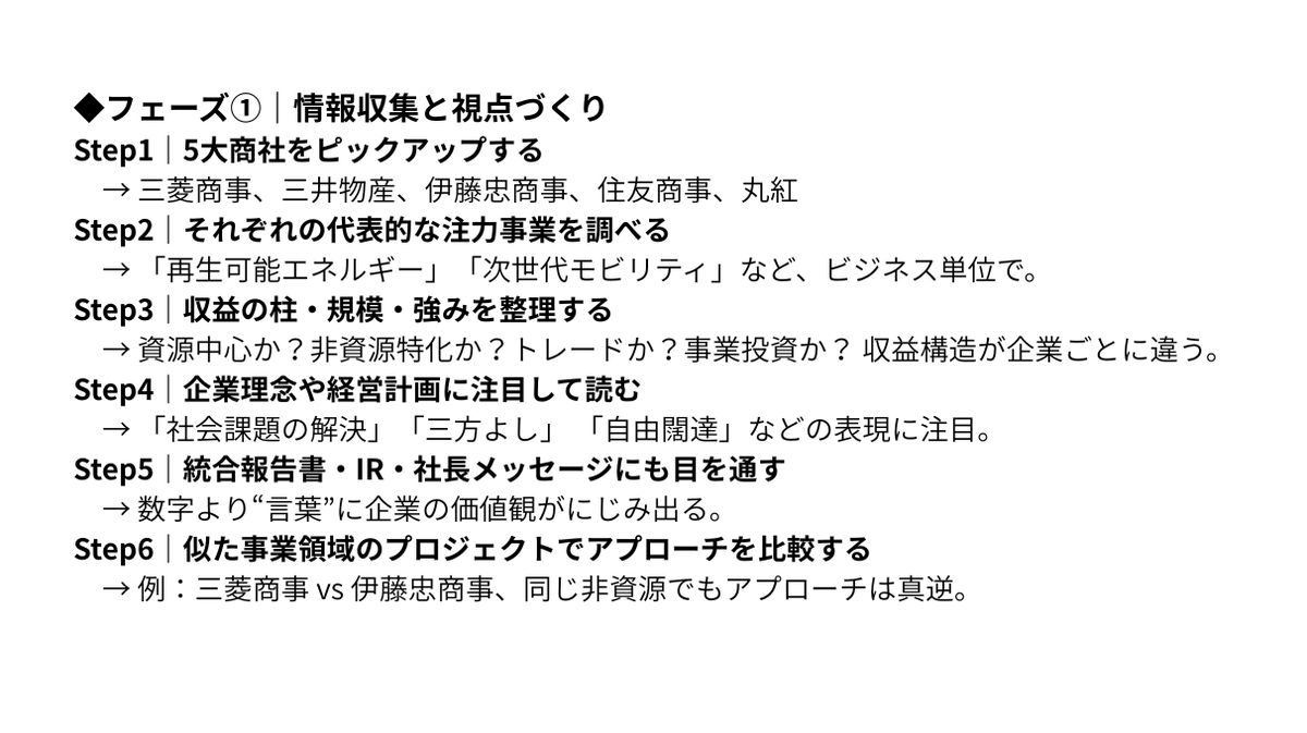5大商社マン tweet media