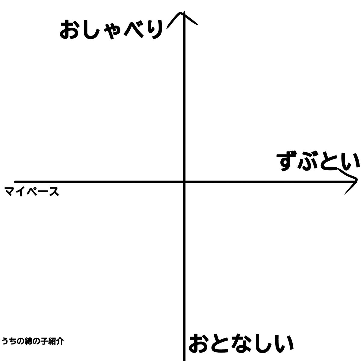 Ouchi_kaeru1789's tweet photo. もしよければ自分ちの綿の子紹介などにどうぞ
勝手に使ってくだせぇ https://t.co/xYrJf0SnRU