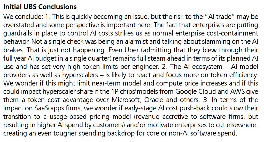 halfblindmonkey's tweet photo. UBS has a long report out: "Token Costs – What Customers are Saying"

Companies are definitely feeling the higher bills, but the takeaway is that nobody’s actually slowing down AI use. They’re mostly just putting some guardrails in place and trimming spend in other areas while they keep rolling it out.

In conclusion, UBS saying Google Cloud and AWS could end up with a cost edge here because of their own chips and models. That might help them take some share from Microsoft and the others over time.

$GOOGL $AMZN $MSFT $ORCL