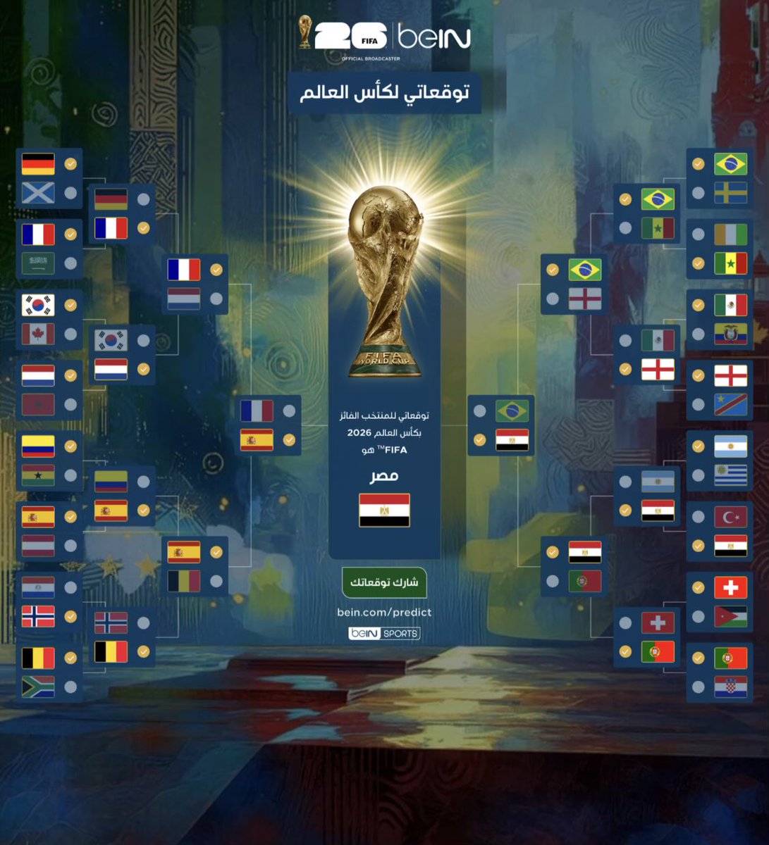 Outfooball's tweet photo. لو مش حابب نحرق عليك كاس العالم تجاهل الصورة دي https://t.co/9leCXtzaOm