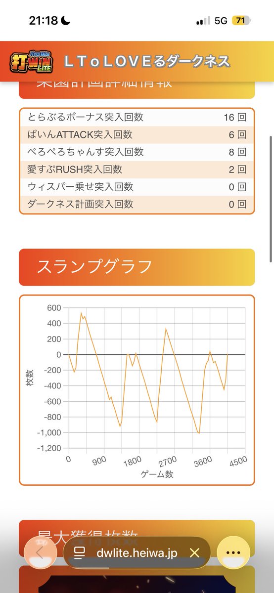 ppsuloaka's tweet photo. ToLOVEるなんて人が打つもんじゃない https://t.co/TG5ReZM1lV
