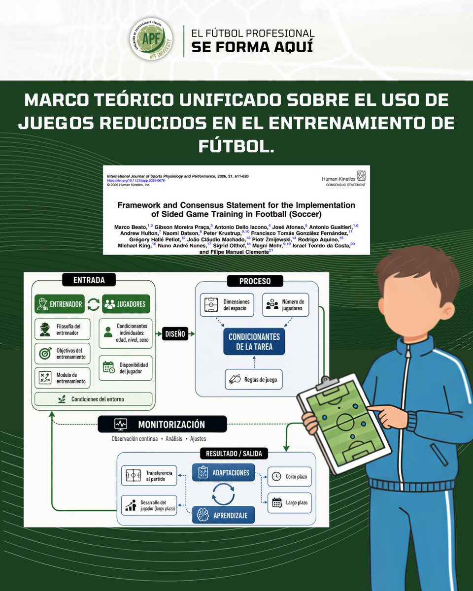 AllSports_ASM's tweet photo. Los juegos reducidos no son solo “partidillos”.

Son una herramienta metodológica para diseñar el aprendizaje en fútbol, aumentar la comprensión del juego y guiar la toma de decisiones del jugador. 🧵 https://t.co/9h7AIaiSuR