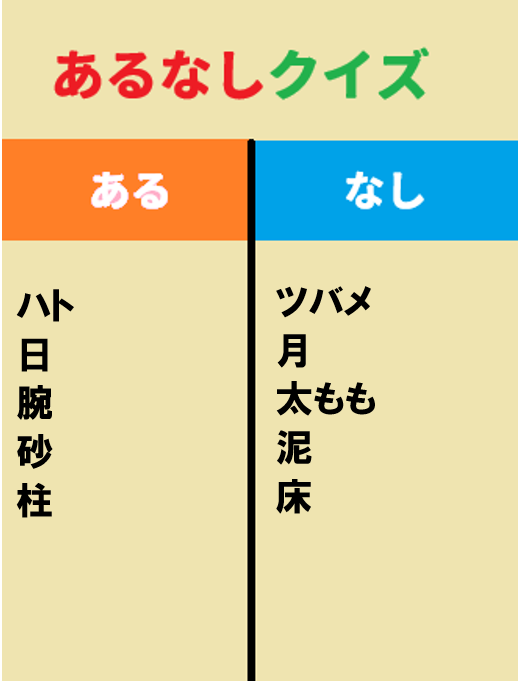 これ分かる人いますか？