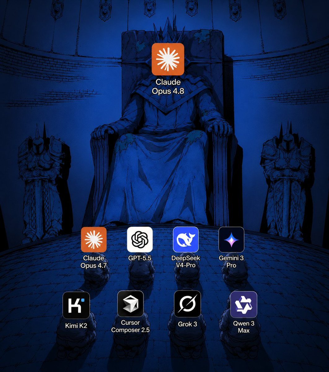 proxy_ag's tweet photo. is there an AI model better than Claude Opus 4.8 right now? https://t.co/mmXjZwZfOe