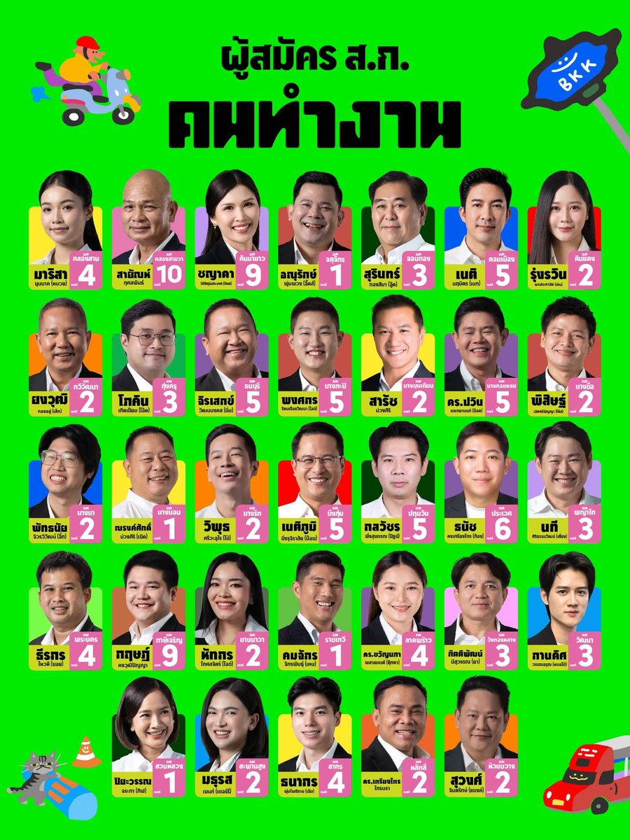 karnnikros's tweet photo. วันนี้มาแนะนำผู้สมัคร สก. ครับ ทีมคนโหนชัชชาติ 

วันนี้มาแนะนำครับ
แนะนำว่าอย่าไปเลือกทั้งหมด https://t.co/TMcL7yjlwY