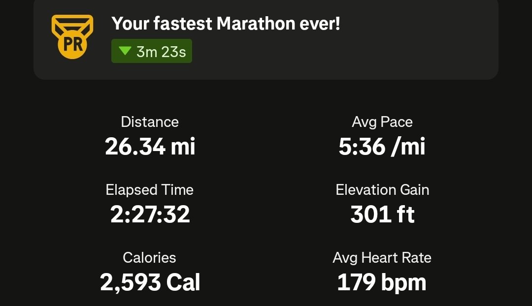 CanidNebula's tweet photo. @PissedPatriot25 I'd love to see you try to hold even half a mile at this pace lol https://t.co/lKvNH8bsCF