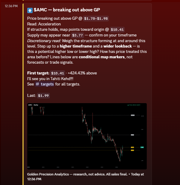 kofibonacci's tweet photo. $AMC watch begins https://t.co/Hq7hRgqYxw
