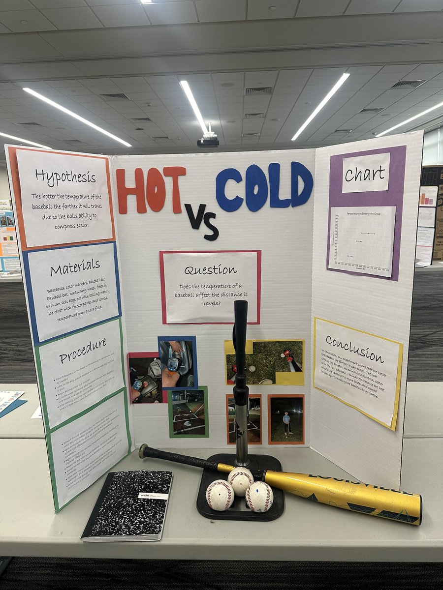 TISDTMHS's tweet photo. Future Friday

Today we are celebrating our incredible Future Wildcats from Oakcrest Intermediate @TISDOIS !

From an amazing Science Fair display to talented young artists, these students are already showing what it means to learn, lead, create, and collaborate.

Confidence. Curiosity. Innovation. Teamwork. High engagement. Creativity.

Now THAT is the recipe for a successful Future Wildcat! 

We love seeing our future Wildcats shine as they explore new ideas, support one another, and grow through meaningful learning experiences. The future is bright, and it’s filled with Future Wildcats!#BECATS