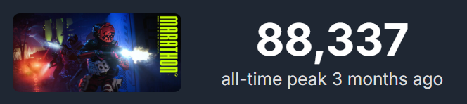 tomwarren's tweet photo. there are now 92,158 people playing Destiny 2's final update on Steam. That's more than the 88,337 all-time peak of Marathon. Come on Sony, wake up and realize people want Destiny 3 🫡 https://t.co/uxXB37jsIA