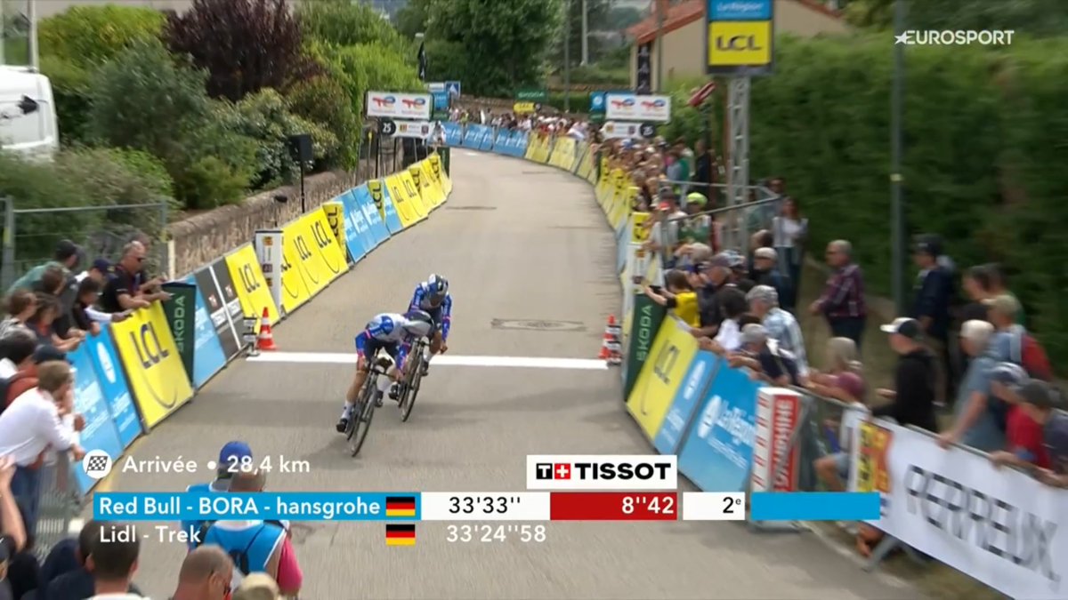 RBH_ProCyclingF's tweet photo. 🇫🇷 #TourAuvergneRhoneAlpes Belle 5ème place pour nos @RBH_ProCycling dans ce contre-la-montre par équipes remporté par @vismaleaseabike. On retrouve en fers de lance @maximvangils et @danifmartinez96 qui ont franchi la ligne ensemble, avec @tuckwell_luke pas loin derrière. https://t.co/vqDru8j5XV