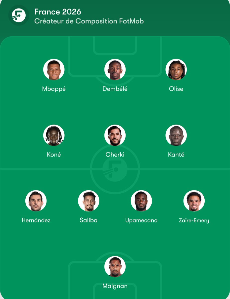 fabinho_crypto's tweet photo. Maignan
Théo - Saliba - Upamecano - Zaïre-Emery
Kanté - Koné - Cherki
Mbappé - Dembélé - Olise
4-3-3 de feu 🔥 Le retour de Kanté + la créa de Cherki = on va au bout.
Vous changez quoi ? 👀
#EquipeDeFrance #LesBleus #CDM2026 #Mbappé #france , #cdm  #rmc  #rothen @Moscato_Show 
@Rothensenflamme @RMCsport @AfterRMC