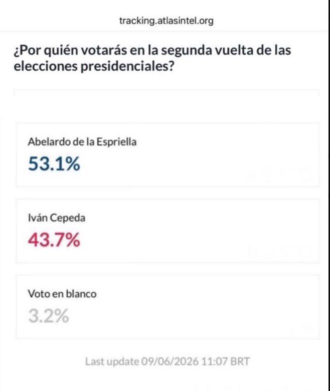 MariaFdaCabal's tweet photo. De razón Cepeda está asustado con El Tigre @ABDELAESPRIELLA. 

Colombia está ¡Firme por la patria! https://t.co/bmUkGtVFsh