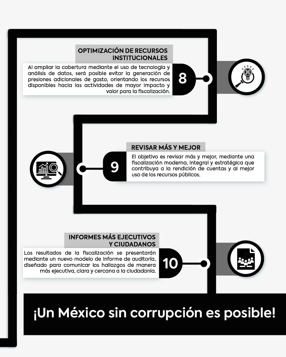 ASF_Mexico tweet picture