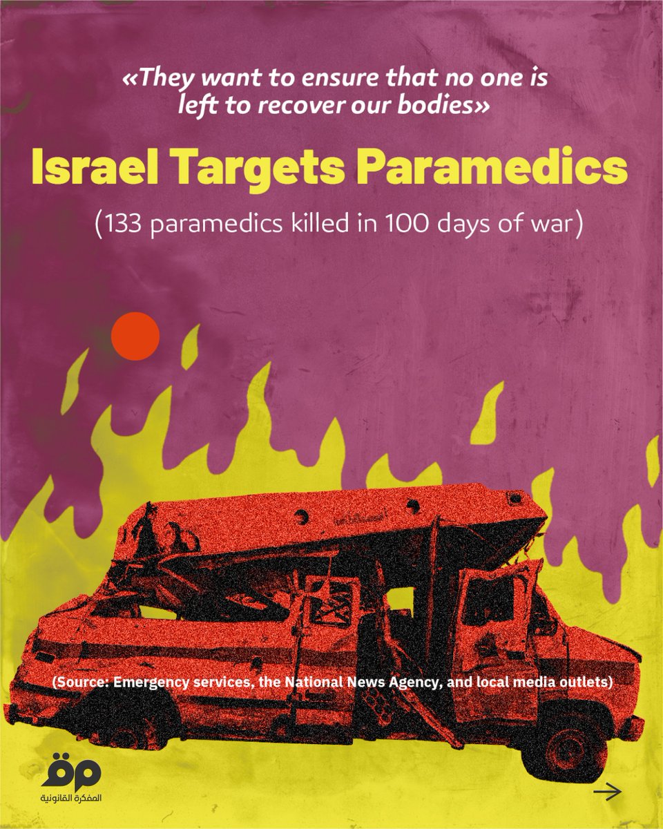 Legal_Agenda's tweet photo. The Israeli army killed 133 paramedics during the 100 days of its ongoing war against Lebanon (March 2, 2026 to June 9, 2026) according to the #LegalAgenda census. 
94% of them were killed in South Lebanon.

- 35 paramedics were killed in double-tap strikes after they arrived on sites of attacks. 
- 30 at first-aid stations.
- 26 in ambulances.
- 25 in medical centers.
- 5 on motorcycle patrols during relief work.
- 9 in residential areas.
- 3 near or inside their cars.

- International humanitarian law grants special protection to Medical personnel, medical and relief transport and facilities.

- The targeting of Paramedics and attempts to block rescue operations are evidence of Israel’s policy of collective punishment against the residents of areas under attack.

- These are not isolated #WarCrimes, but a pattern of conduct aimed at undermining all means of livelihood and survival in the areas under attack.