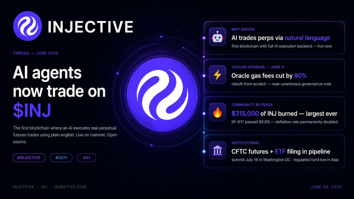 Maxweb3_'s tweet photo. most people still think of @injective  as just a fast DEX chain

they have no idea what just got built on it

this might be the most underrated thing in all of crypto right now. https://t.co/dij7J2Rkq5