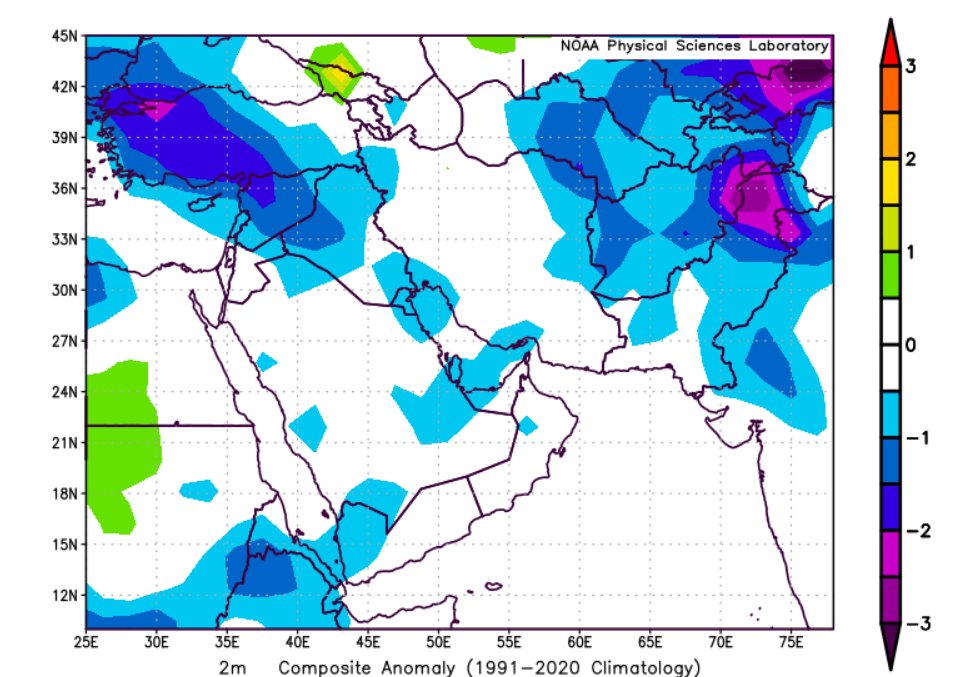 Statisticizer's tweet photo. #الشرق_الأوسط
توقعات #درجات #الحرارة بالثلث الاخير من الشهر الحالي:
بين  19-30 يونيو . 

محتمل تعمّق كتلة هوائية أبرد من المعتاد عبر منطقة الأناضول باتجاه بلاد الشام وشمال الجزيرة العربية خلال الثلث الأخير من الشهر الجاري، يرافقها تباين ملحوظ بين درجات الحرارة النهارية والليلية، مع ميل الأجواء نحو الاعتدال في أجزاء واسعة من الجزيرة العربية، بما في ذلك مناطق من جنوبها. 
في الخرائط المرفقة و هي عينة متحركة لمعدلات الحرارة عند مستوى 2 متر الارشيفية ضمن الثلث الاخير من يو نيو, اللون الازرق يشي بميل الاجواء للاعتدال و البرودة ربما ليلا . 

تباين الحرارة بين النهار و الليل يساعد بتفريغ المحتوى الحراري الكامن ضمن المباني و يساعد بتقليل احتمالات تشكل موجات الحر ضمن المدى الاسبوعي .

ومن المتوقع أن تسبق هذه الحالة فترة أكثر حرارة نسبياً خلال الثلث الثاني من الشهر، خاصةً في مصر وجنوب بلاد الشام (الأردن وفلسطين) بالتزامن مع فترة منتصف الشهر. ومع بداية الثلث الأخير، قد تميل الأجواء إلى الاعتدال، وربما البرودة النسبية، في وسط تركيا وسوريا وشمال بلاد الشام، قبل أن يمتد تأثير الاعتدال تدريجياً نحو شمال وجنوب وجنوب شرق الجزيرة العربية لاحقاً.

والله أعلم.

📌 هذه النشرة احتمالية ليست حتمية يفضل مقارنتها بنماذج توقع الطقس التشغيلية  GFS & ECWMF قرب نهاية الشهر ، 
تم إعدادها الجزء الحسابي باستخدام تطبيقات الإحصاء والذكاء الاصطناعي من قبل كبير المبرمجين والإحصائيين السيد محمد الخطيب، عبر منصة الهدهد للخدمات الإحصائية والبحوث .

🌐 https://t.co/4PftHqD0mL