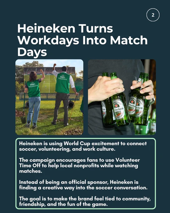 Heineken campaign integrates World Cup enthusiasm with volunteering, encouraging fans to help nonprofits during matches. The visual highlights a creative branding approach that connects soccer with community and work culture.