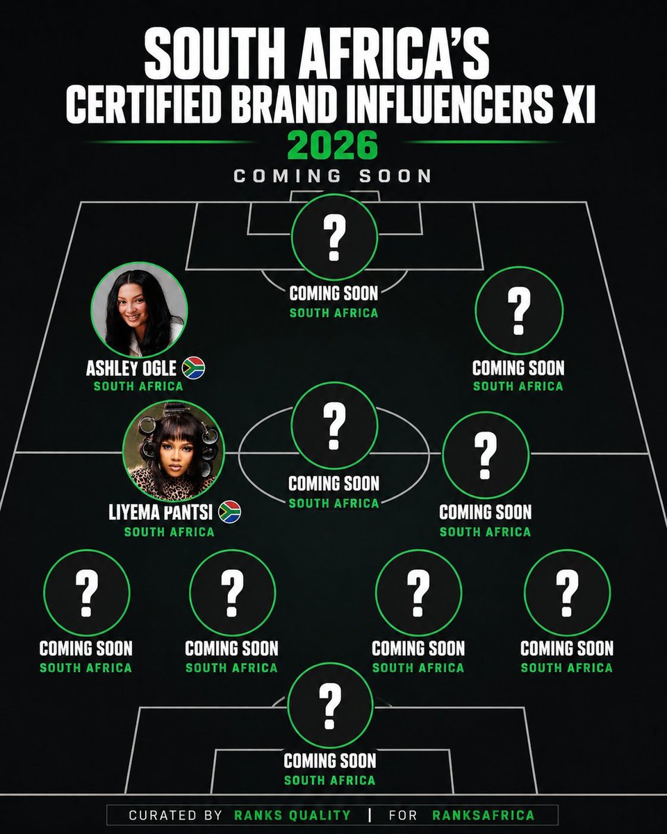 RanksAfrica's tweet photo. SOUTH AFRICA'S CERTIFIED BRAND INFLUENCERS XI 2026

The squad is taking shape. 

Two names have already secured their place among South Africa's Certified Brand Influencers 2026, with the remaining spots set to be unveiled soon.

Who will complete the XI?

Featuring:
⭐ Ashley Ogle
⭐ Liyema Pantsi

Curated by Ranks Quality for Ranks Africa, this recognition celebrates personalities setting the standard in influence, audience engagement, brand partnerships, authenticity, and cultural relevance.

The final lineup is coming soon.

#RanksQuality #CertifiedBrandInfluencers #SouthAfrica #BrandInfluencer #RanksAfrica