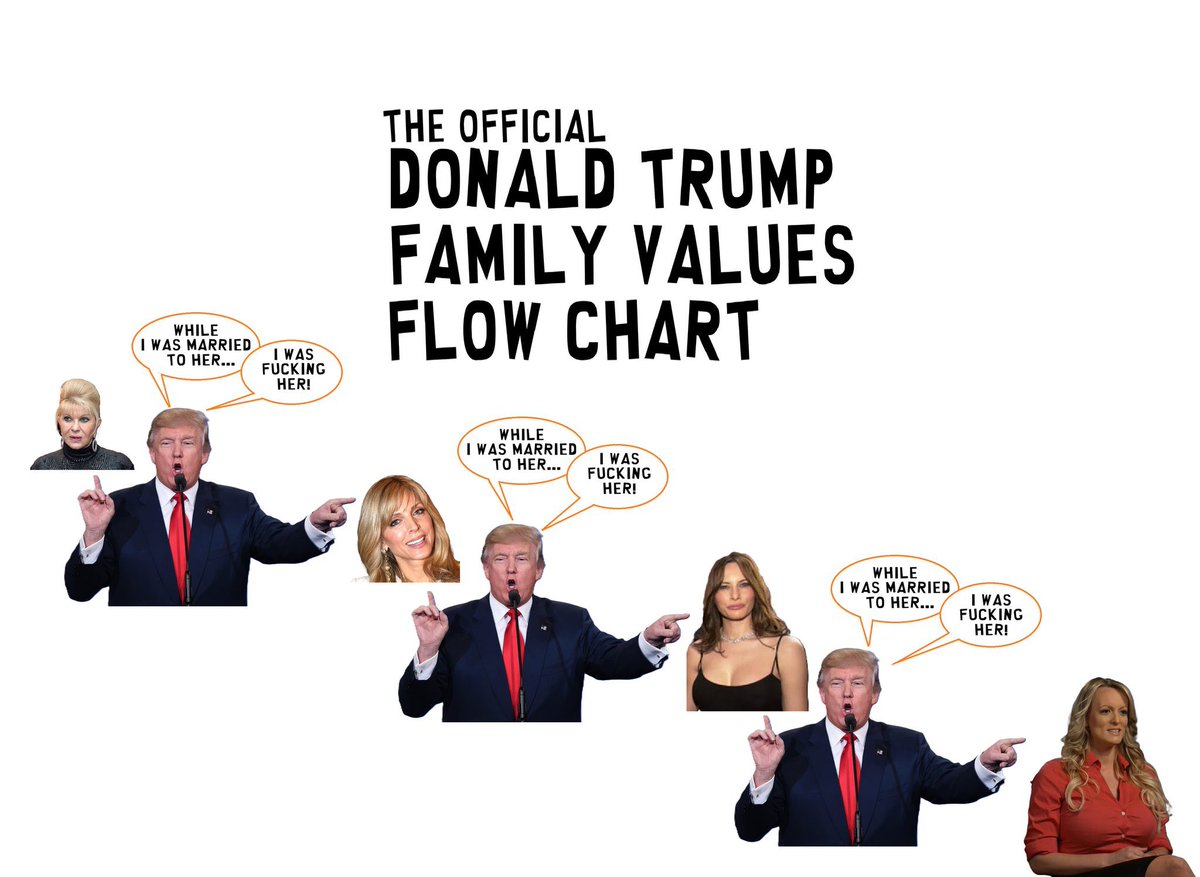 ModUpCycle's tweet photo. @AFJudy70 @TrumpGirlLove MAGA women are the dumbest qunts on earth. Fuck you pedophile apologists! https://t.co/OhFdlA30NO