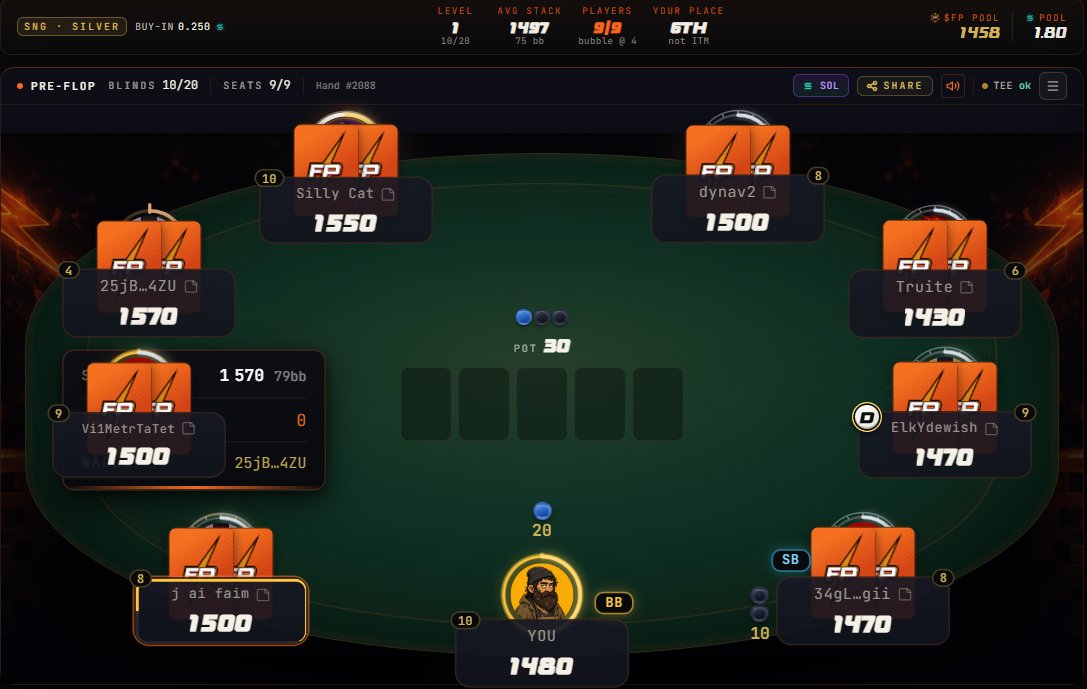DoubleDCH's tweet photo. A permissionless &amp; verifiable on-chain poker room is no longer a utopia.
What the team built is insane. 
The gameplay is ultra-smooth now.
I’m steadily accumulating $FP. 
@FastdotPoker has massive upside potential.

We are still so early. Join now! https://t.co/DNSKTMpzd8