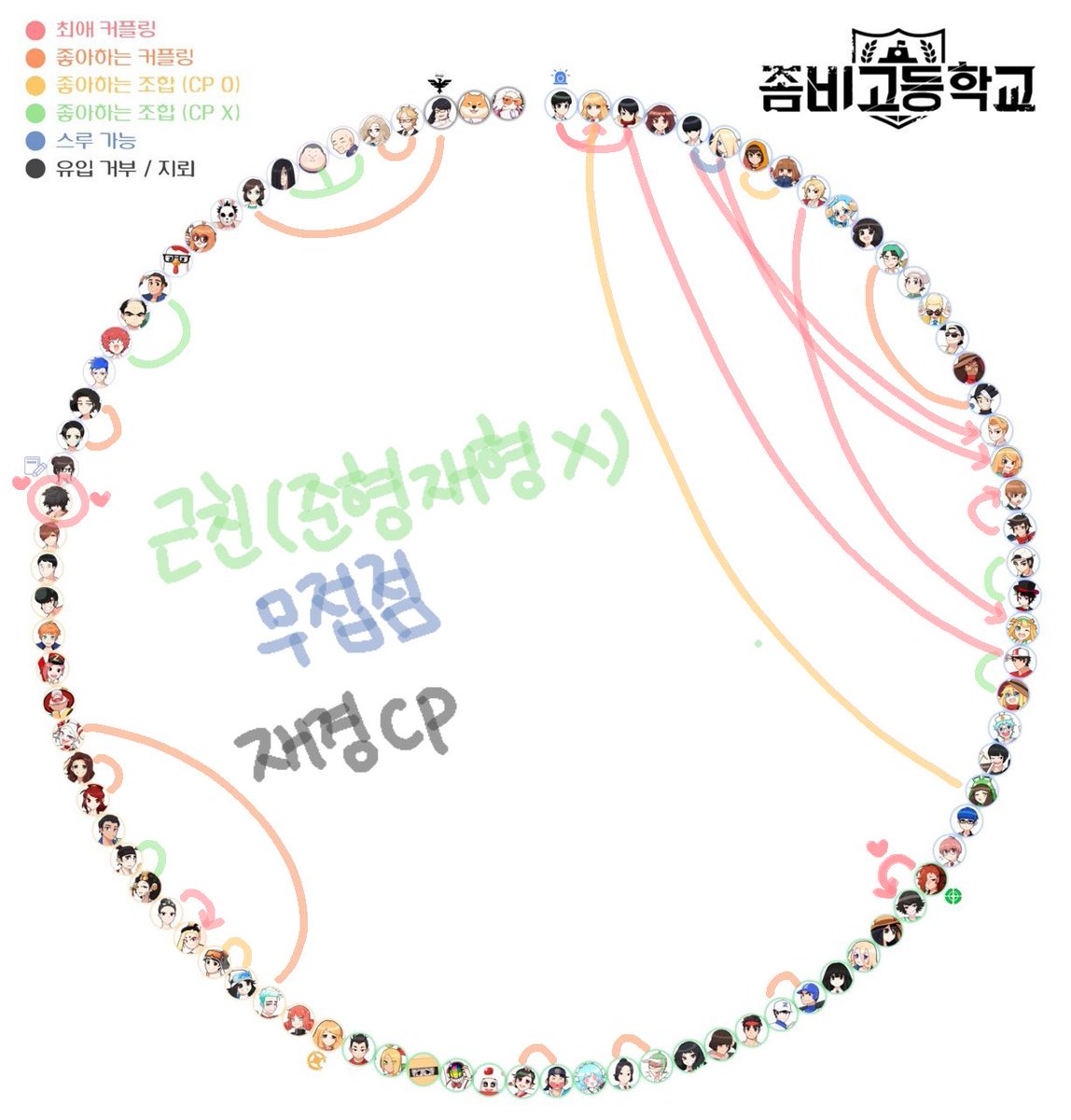 jollyeoyo1's tweet photo. #좀비고 #좀비고_트친소 #좀비고트친소
같이 좀비고 하실 분 구해요!
경도 자주 하고 아무거나 다 잘 합니다!
씨피 다 잘 먹어요! 흔적 누르시면 다 찾아가요! https://t.co/zTgrai45Ot