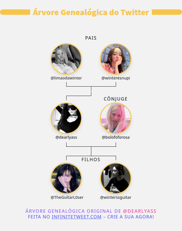 dearlyass's tweet photo. 👨‍👩‍👧‍👦 Minha Twitter Família:
👫 Pais: @limaodawinter @winteresnupi
👰 Cônjuge: @bolofoforosa
👶 Filhos: @TheGuitarL0ser @winterssguitar

➡️ https://t.co/0B3cZxULND https://t.co/WCPbYV5heV