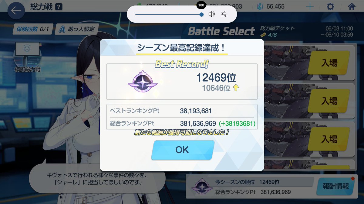 kaicho431's tweet photo. 持ってないトロフィーなので頑張りました！
相も変わらずキッチリ詰めるのは大変なので、トロフィー取れる範囲で。

後半ガチ総力戦でなんとか～って感じっすね

＃ブルアカ https://t.co/f9bdkAvPwd