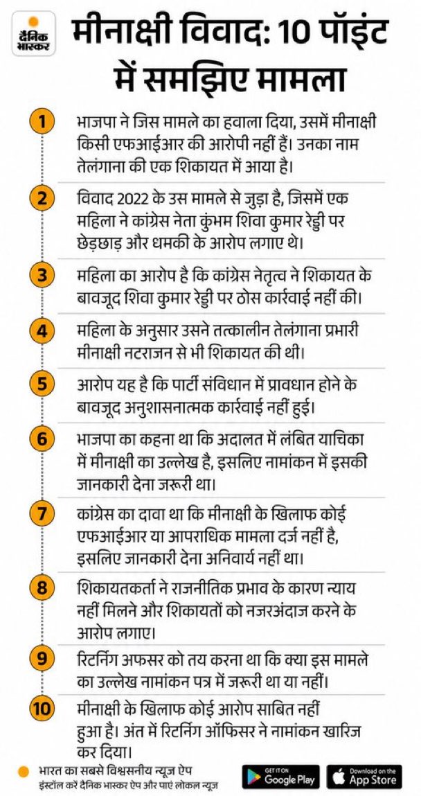 ashokbasoya's tweet photo. दैनिक भास्कर के इस सटीक विश्लेषण को ज़रूर पड़े !

कैसे भाजपा और चुनाव आयोग ने संविधान की धज्जियां उड़ा दी । आप भी पढ़ें 👇 https://t.co/LPqmVQPvhe