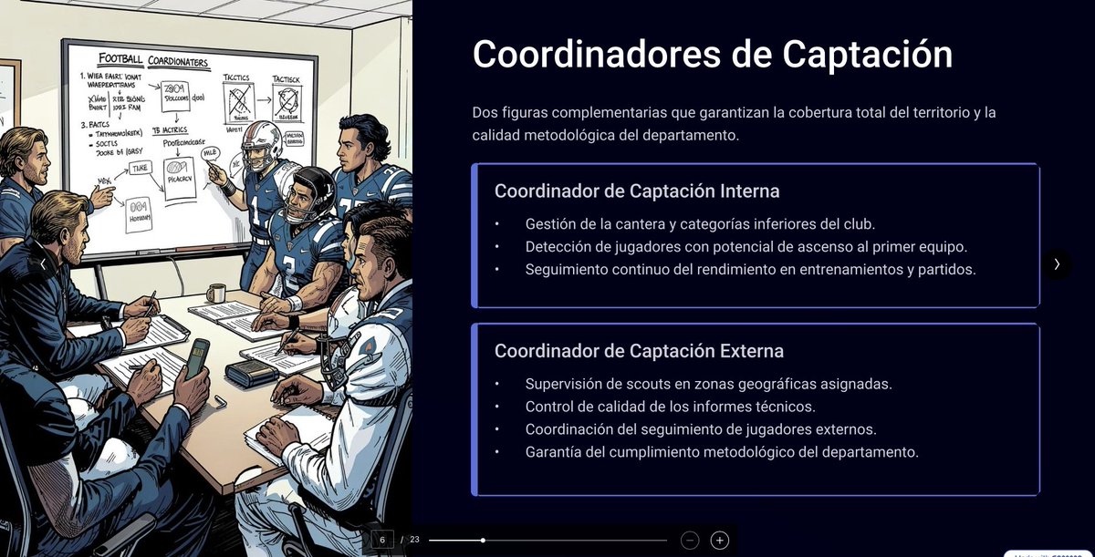 cedifa's tweet photo. REVOLUCIÓN FORMATIVA | #areaderendimiento
La exclusividad | Grupos reducidos para maximizar la calidad
Conoce a los alumnos Nivel 1 | #ScoutingDeportivo
⚽Aplicación del curso en casos prácticos
😁Alumno | José Alejandro García
🗓Cargo | Analista deportivo en @marbella_fc https://t.co/XtdthFAd8f