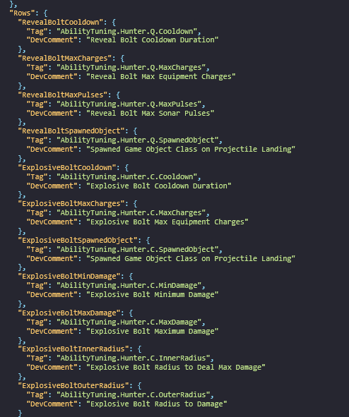 valohabercisi's tweet photo. Now similar codes have been added to Sova, Astra, and Yoru, I still don't fully understand what it is, but the fact that it's added under the name "ability tuning" is noteworthy, and this makes me wonder; recently, a mod came out for LoL where you could adjust character skills, could they be planning to make the same mod for Valorant?