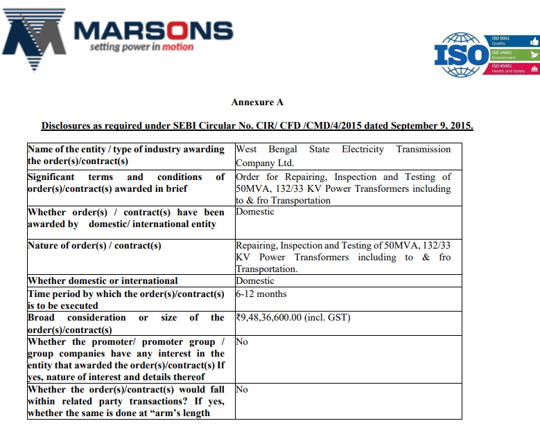 alkeshthakkar's tweet photo. DATED : 09/06/2026
#MARSONS - 123.16
company has received an order for “Repairing, Inspection and Testing of 50MVA, 132/33 KV Power Transformers including to & fro Transportation” worth ₹9,48,36,600.00 (incl. GST) from West Bengal State Electricity Transmission Company Ltd. https://t.co/pzPnzNKthQ