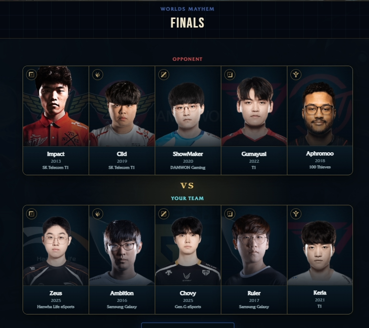 Croaa21's tweet photo. @Duriel_GR can't believe Keria got gapped by Aphromoo https://t.co/e2siyMSic7