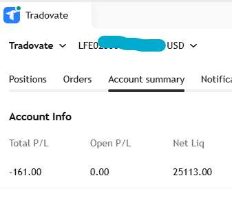LeviTrades12's tweet photo. MNQ Long | Reversal | TURN 🔴
Day 5

Only took 1 Trade.
No Mistakes Today still a Loss
not gonna trade anymore today and probably tomorrow, will wait for a perfect trade next,
-$161 Loss 💰🔴 

Accepting the Loss 
and lets Pass this eval this week🤞

Brick by brick 🧱 https://t.co/lwt4tsrcIs