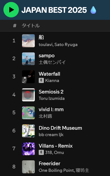 shintvv's tweet photo. Best Japanese Pop Music Playlist 2025 💧
2025年邦楽ベストソングプレイリスト
https://t.co/7iYuepC9gW https://t.co/KPnCawsZnR