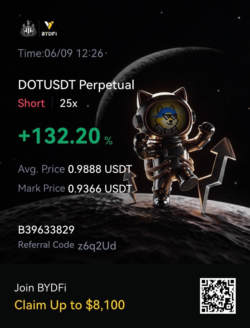 UnstoppableBul1's tweet photo. Down trend till reversal https://t.co/cwUbz3Rhdg