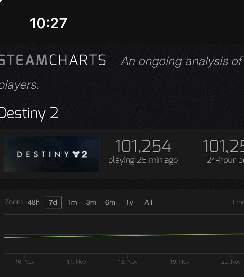 VaultOgrass's tweet photo. @destiny_thememe keep her going https://t.co/iBtiSsQtMO