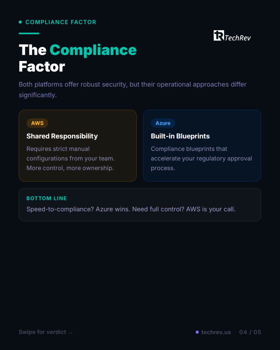 TechRevLLC tweet picture