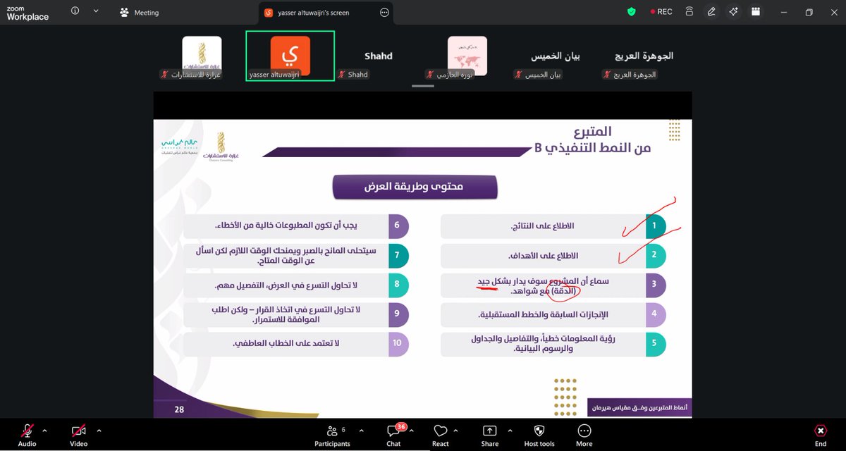 غزارة للاستشارات tweet media