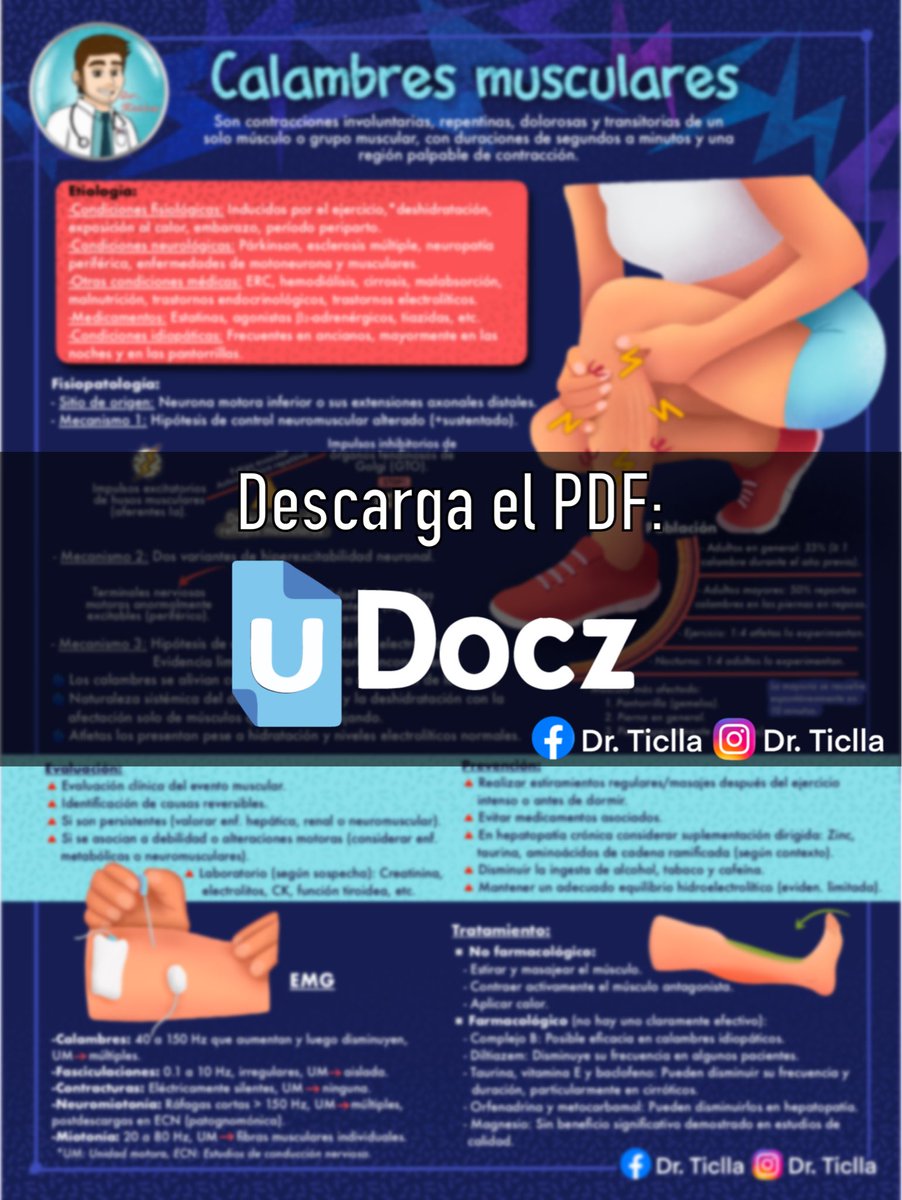 TicllaJhan's tweet photo. Calambres musculares 🏃🏻♂️⚡️
🔗PDF: https://t.co/gAVvKj7PFY
.
.
#calambres #calambresmusculares #dolormuscular #mialgia #medicina #medicinadeldeporte https://t.co/Y4mt0wn1AF